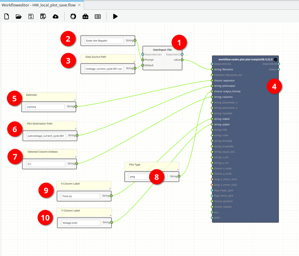 local_plot_save_workflow